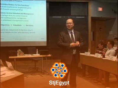 Corporate Finance & Investments Masterclass 2025 | Time Value of Money, Equities, Bonds & Derivatives