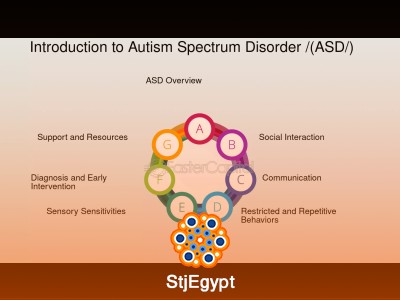 An Introduction to Autism and the Autism Spectrum
