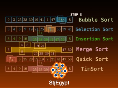 Sorting Algorithms in Python | Full Tutorial (Bubble, Selection, Merge, QuickSort & Radix)