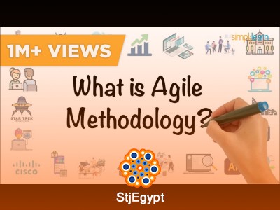 What is Agile Methodology? | Agile Explained in 6 Minutes | Simplilearn